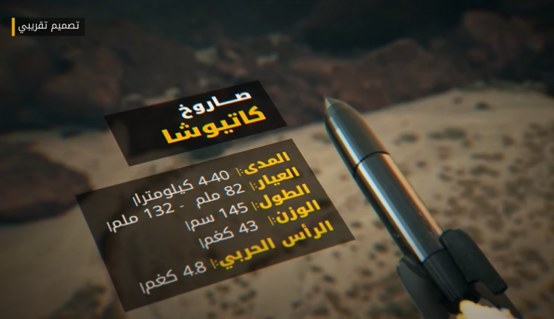 ترسانة أسلحة كتائب القسام وحزب الله Screenshot%20%2844%29