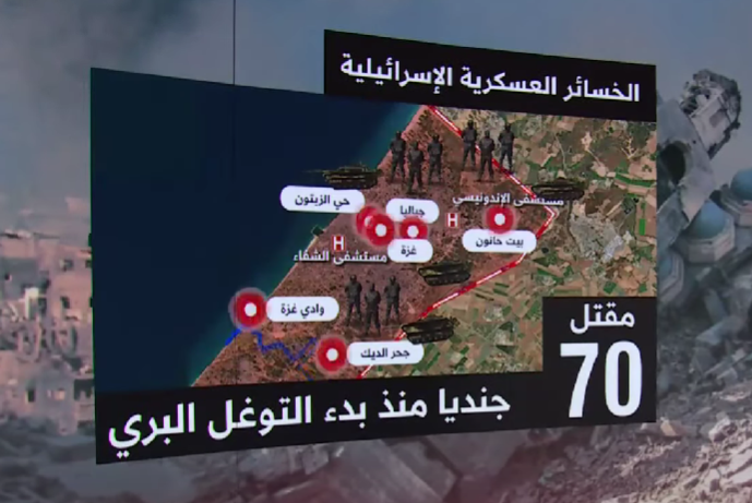 بالأرقام.. خسائر ثقيلة للجيش الإسرائيلي منذ بدء "طوفان الأقصى" Screenshot%202023-11-29%20204128_0